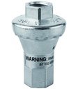 Regulator ciśnienia ze stałą nastawą Seria PR29