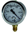 Glyzerinmanometer